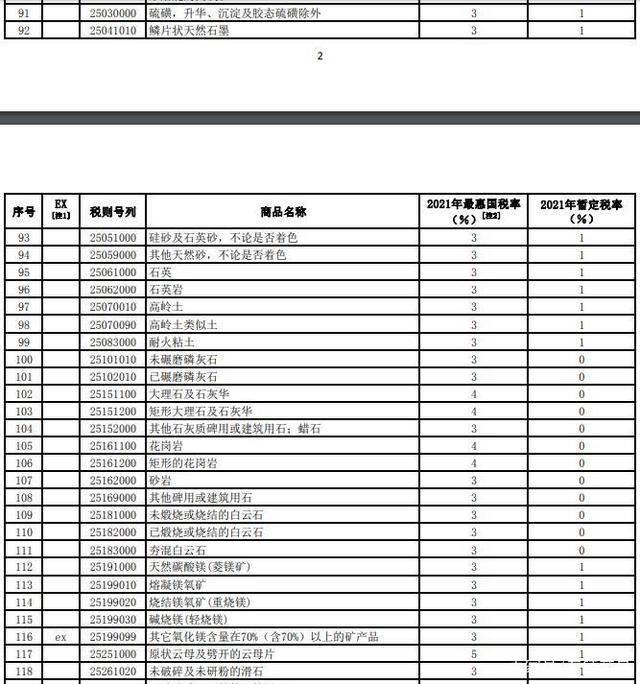 鎂耐火材料